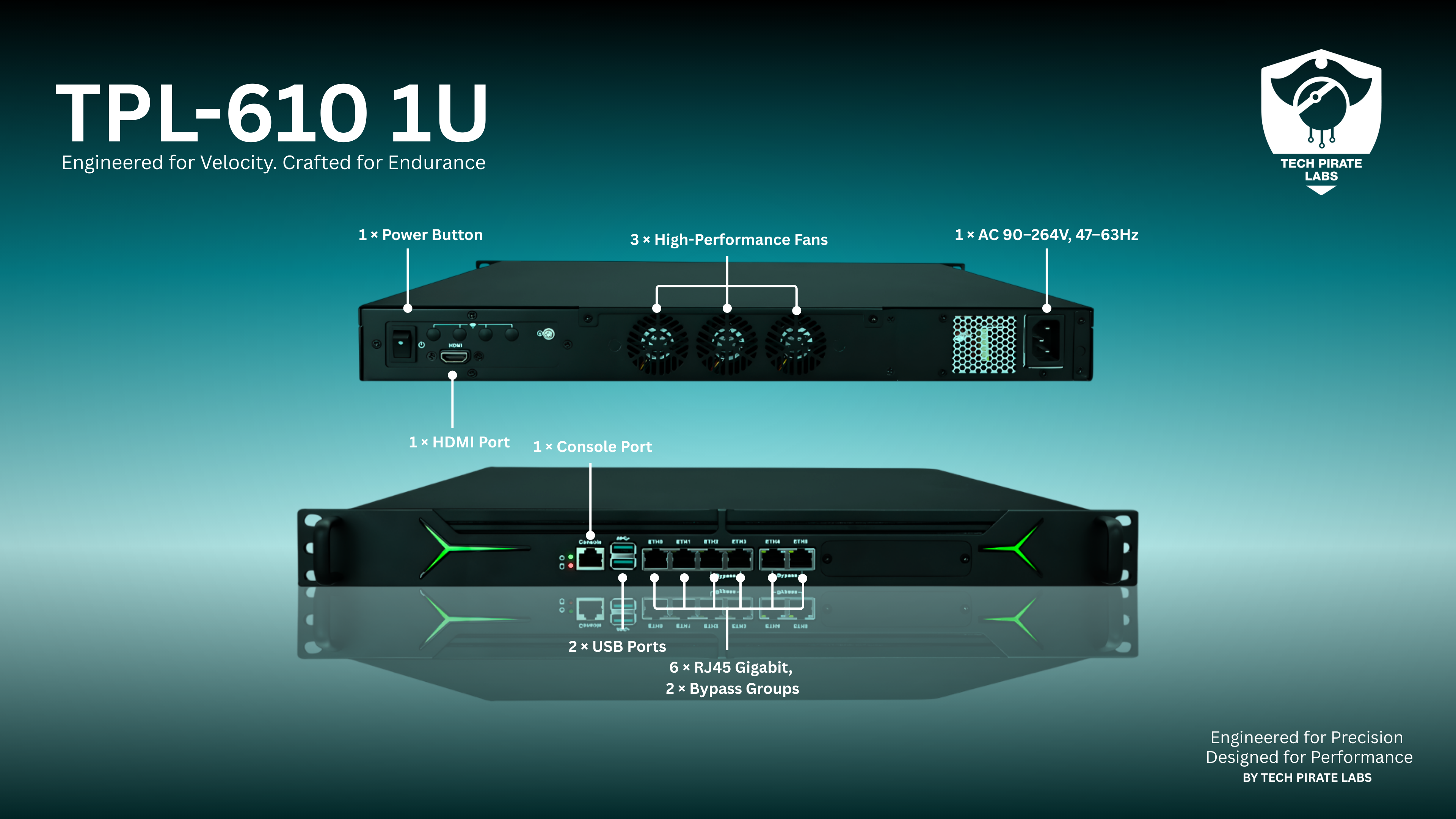 TPL-610 1U rack firewall appliance